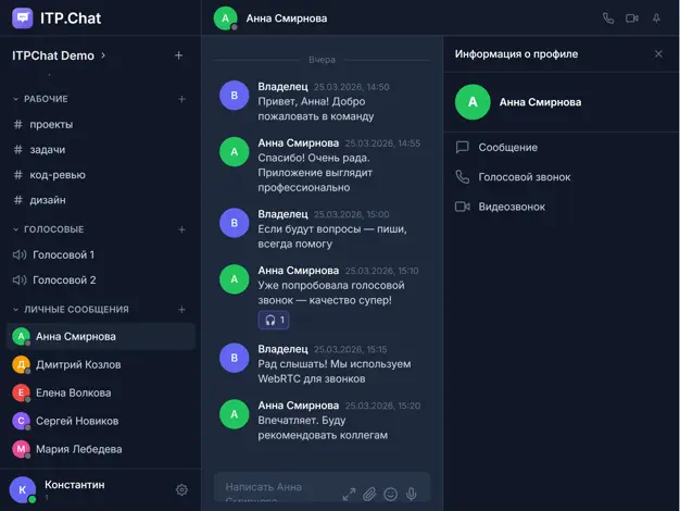 Личное сообщение с информацией о профиле